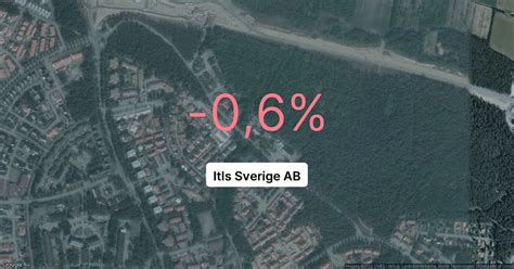 itls sverige ab|Itls Sverige AB .